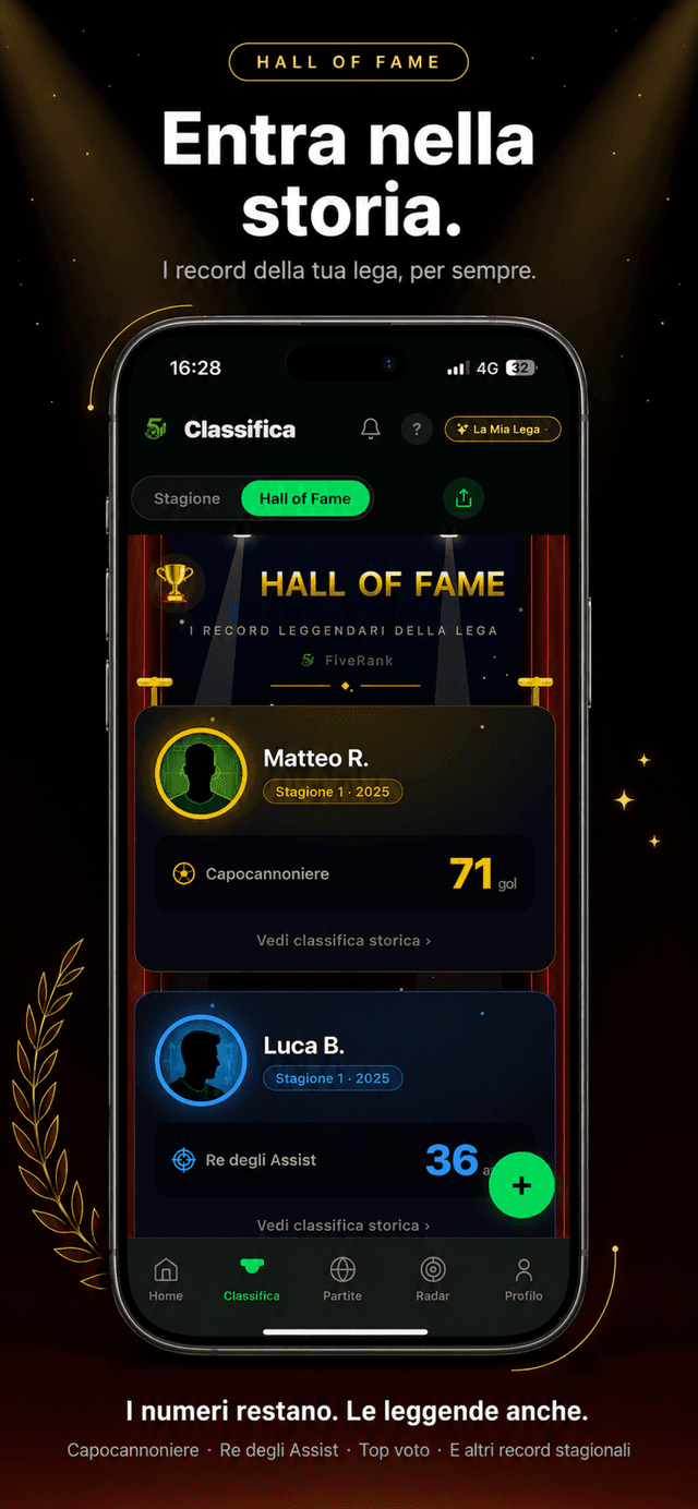 Hall of fame della lega