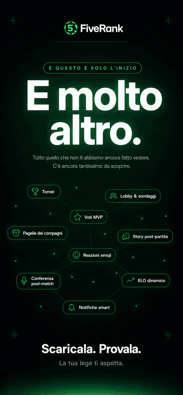 Altre funzionalità di FiveRank